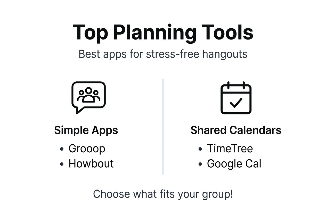 Infographic comparing top group planning tools