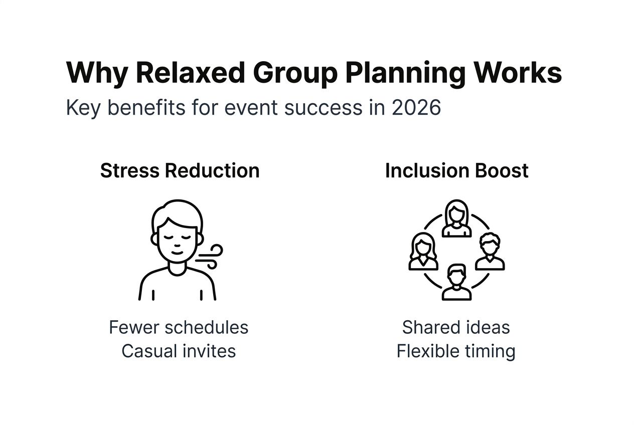Infographic about benefits of relaxed group event planning