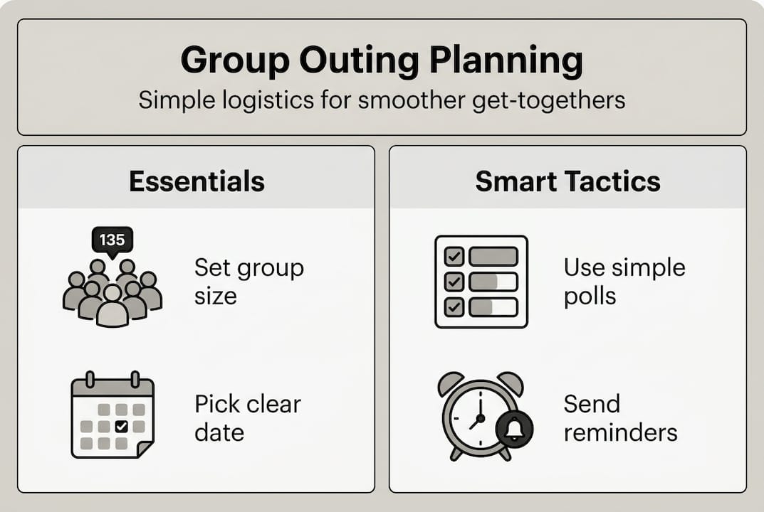 Infographic outlines group outing planning tips