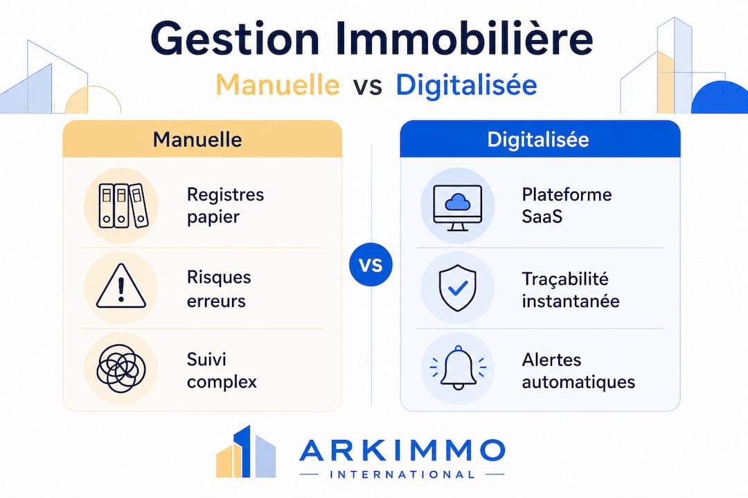 Gestion immobilière : quelle différence entre méthodes traditionnelles et solutions digitales ?