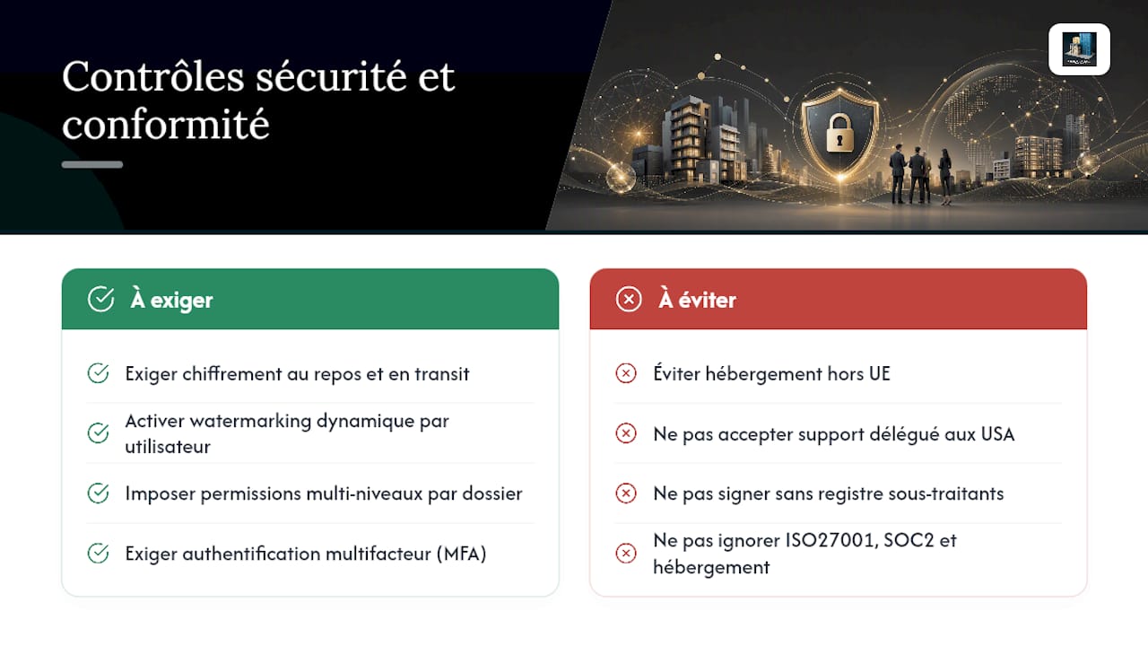 Quels contrôles de sécurité et de conformité exiger de votre plateforme VDR ? — overview diagram