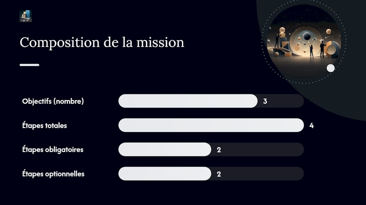 En quoi consiste la mission « premier regard » ? — overview diagram