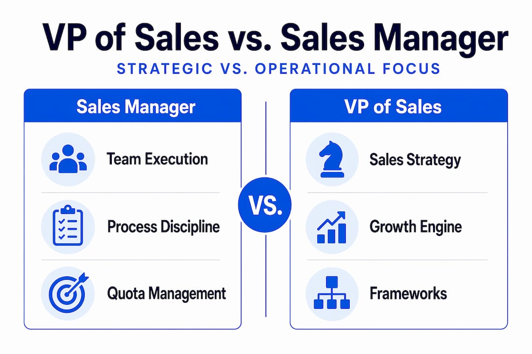 Infographic comparing VP of Sales and Sales Manager roles