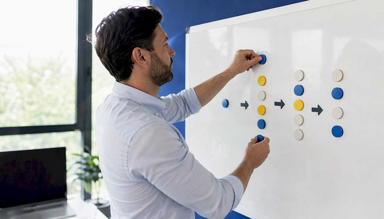 Adjusting lead scoring model on whiteboard