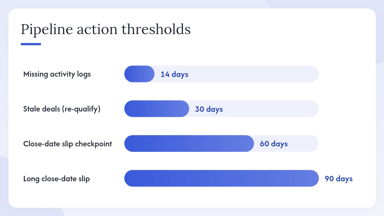 What causes pipeline bottlenecks, and how do you fix them fast? — overview diagram