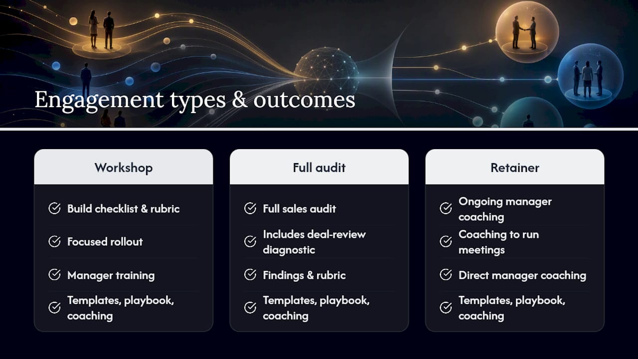 Why This Checklist Approach Holds Up in Practice — overview diagram