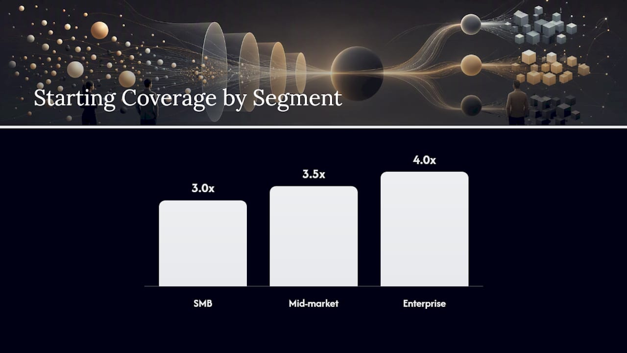 What's a Good Pipeline Coverage Ratio by Segment? — overview diagram