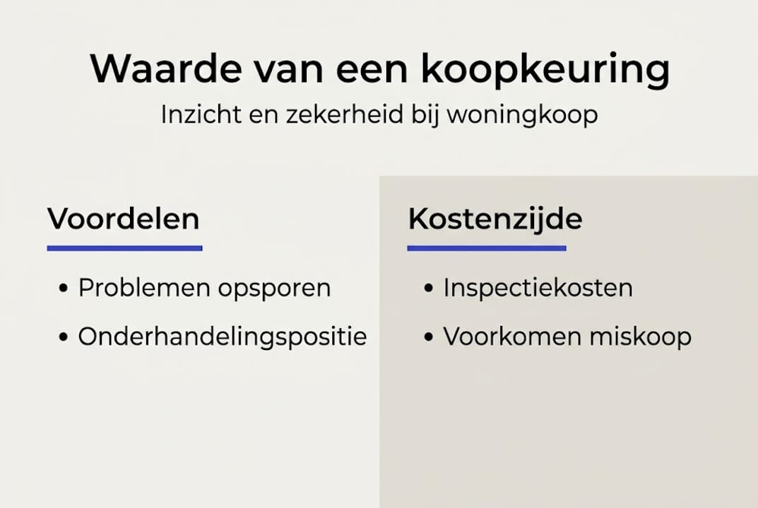 Infographic: wat zijn de voordelen én de kosten van een bouwkundige keuring?
