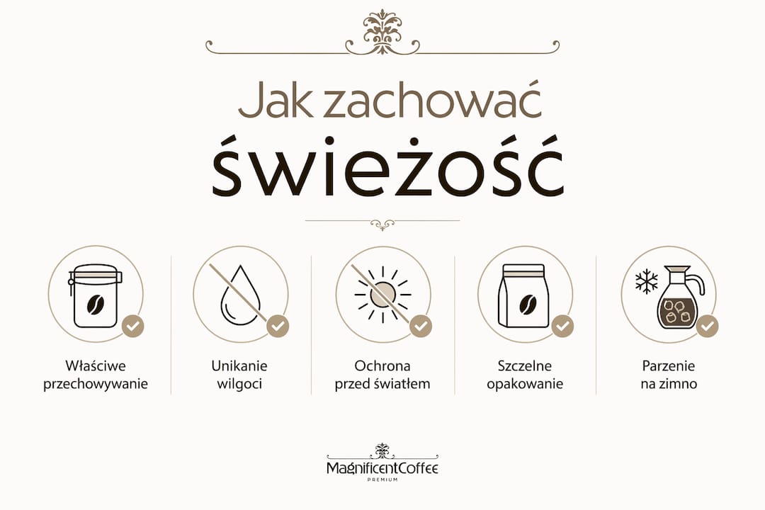 Infografika: sprawdzone sposoby na dłuższe zachowanie świeżości herbaty