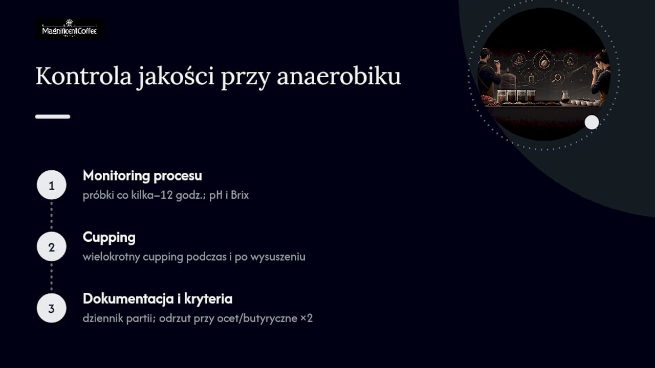 Ryzyka fermentacji beztlenowej i jak producenci kontrolują jakość — overview diagram