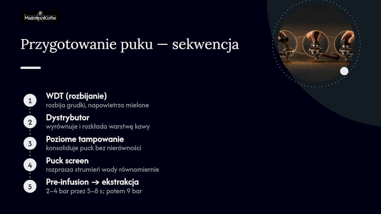 Pięć kroków do ograniczenia channelingu przy espresso