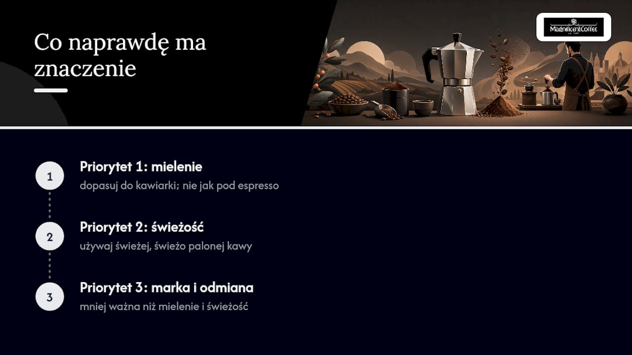 Co naprawdę ma znaczenie przy wyborze kawy do kawiarki — overview diagram