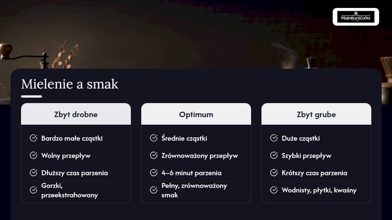 Porównanie efektów zbyt drobnego i zbyt grubego mielenia