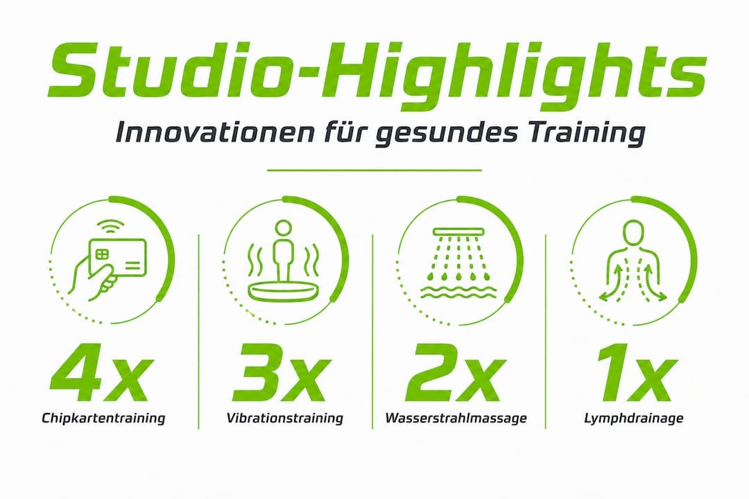 Unsere übersicht: die top-highlights im studio und alle aktuellen kurse auf einen blick