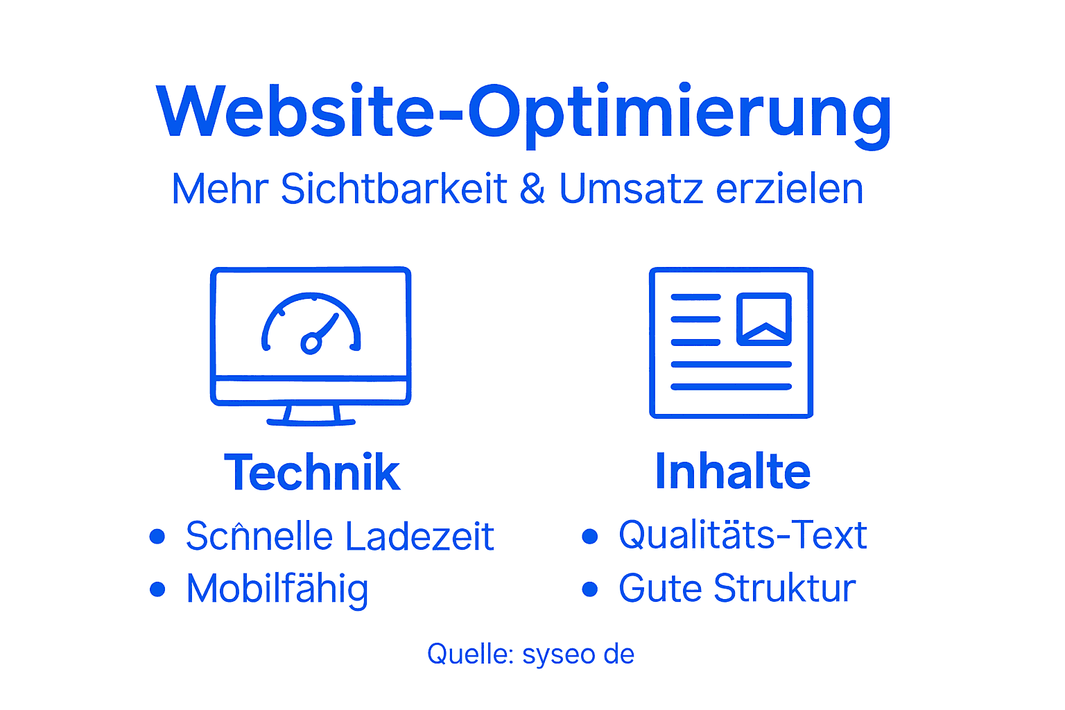 Übersicht: Die wichtigsten Erfolgsfaktoren für eine optimale Website