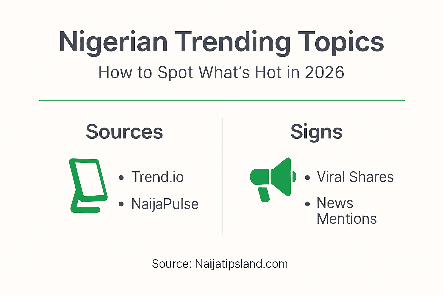 Guide to Trending Topics in Nigeria 2026: Engage 60% More 2 Infographic key signs Nigerian trending topics
