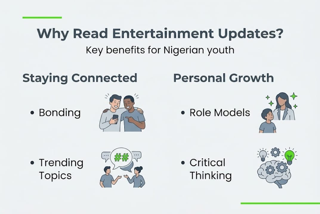 Infographic with reasons to read entertainment news