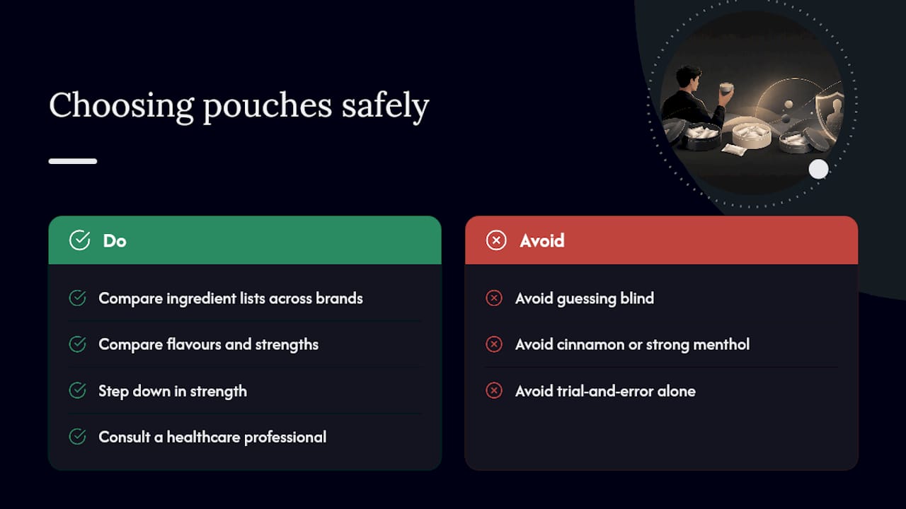 Find nicotine pouches that suit sensitive users — overview diagram