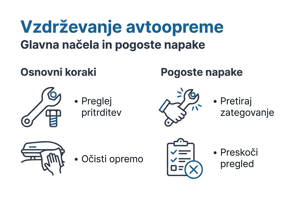 Infografika: kako pravilno vzdrževati opremo v avtomobilu in katere napake se pogosto dogajajo