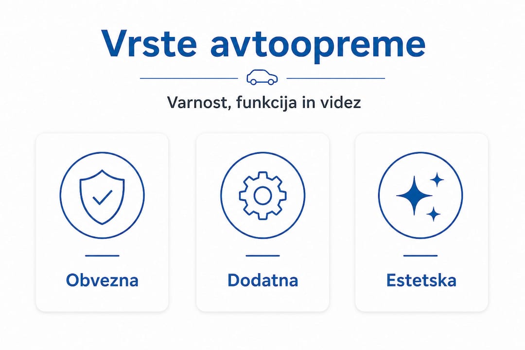 Pregled različnih tipov avtoopreme po stopnjah
