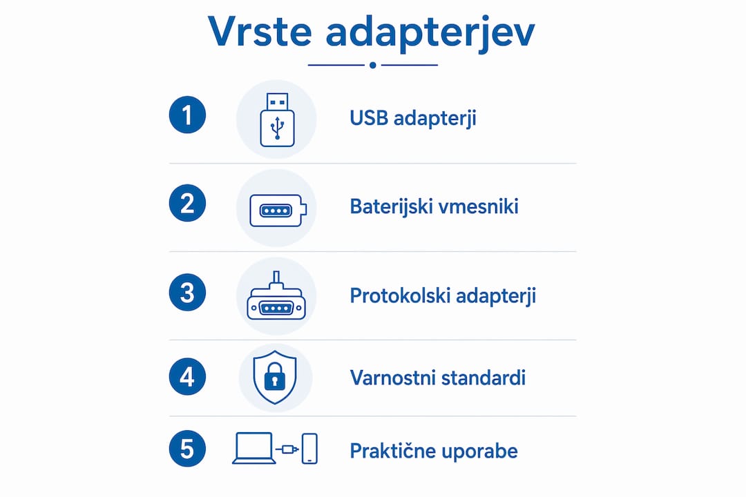 Preglednica z najpogostejšimi vrstami adapterjev