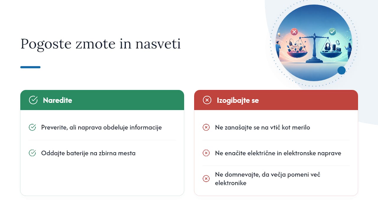 Tranzistor in pogoste zmote o elektronskih napravah — overview diagram