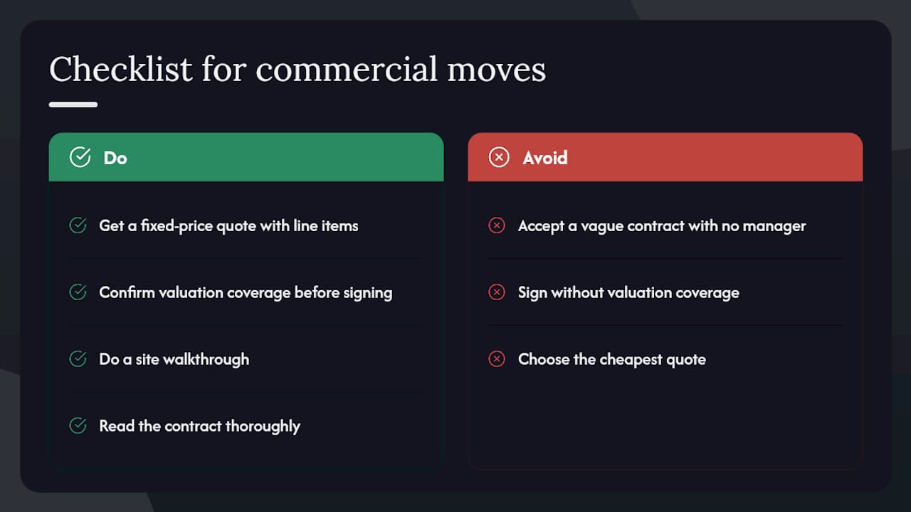 What 18 years of Ontario commercial moves has taught us — overview diagram