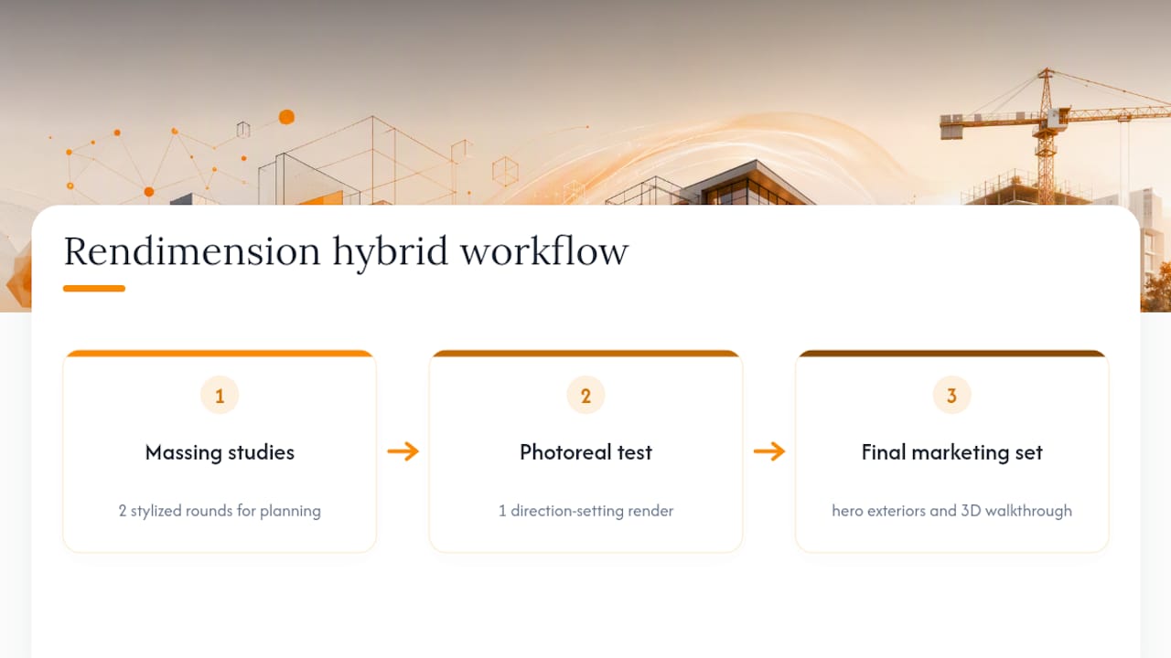 How Rendimension Balances Photoreal and Stylized Work, overview diagram