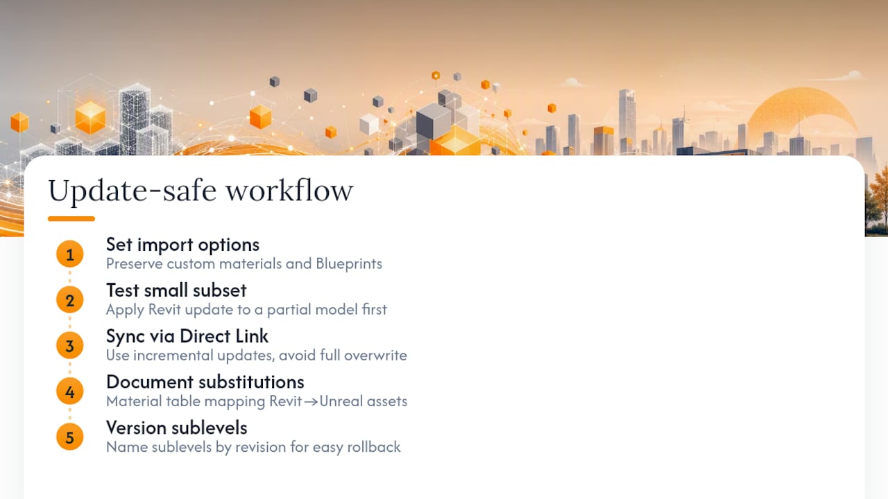 Safe Revit to Unreal update workflow
