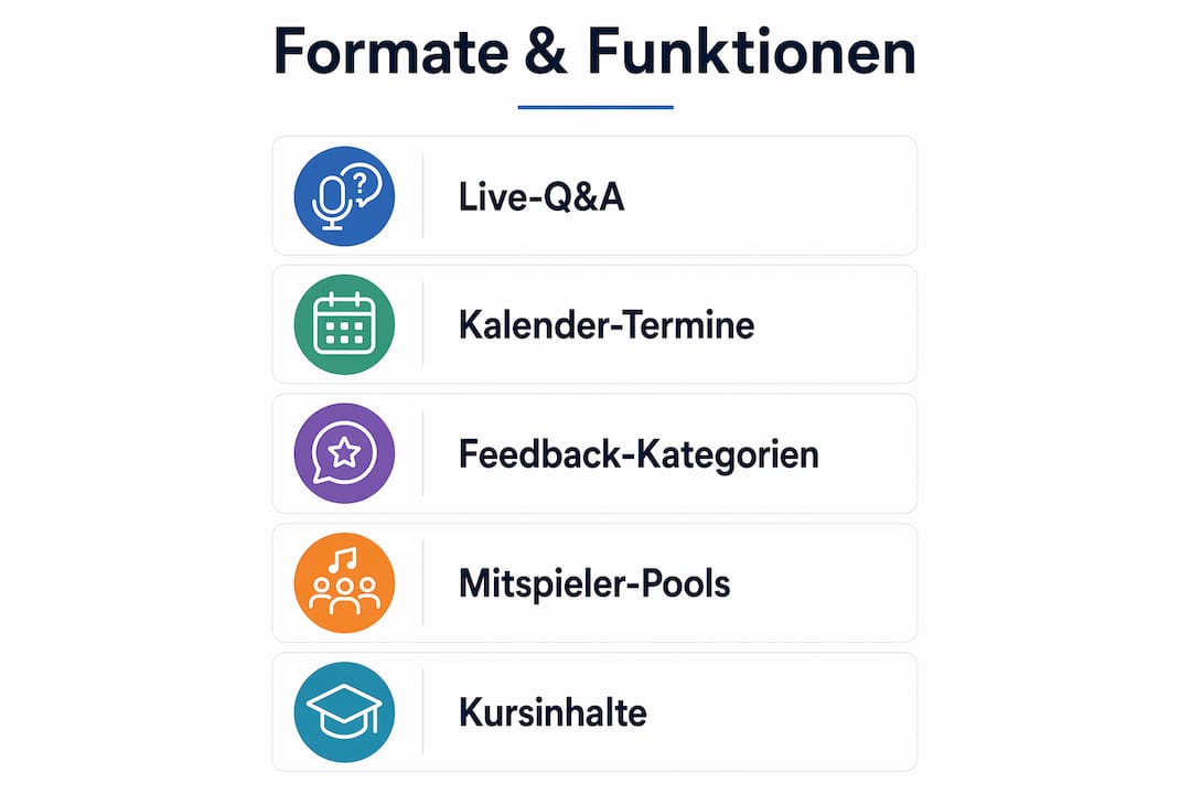 Übersicht: Formate und Möglichkeiten von Gitarren-Communities auf einen Blick