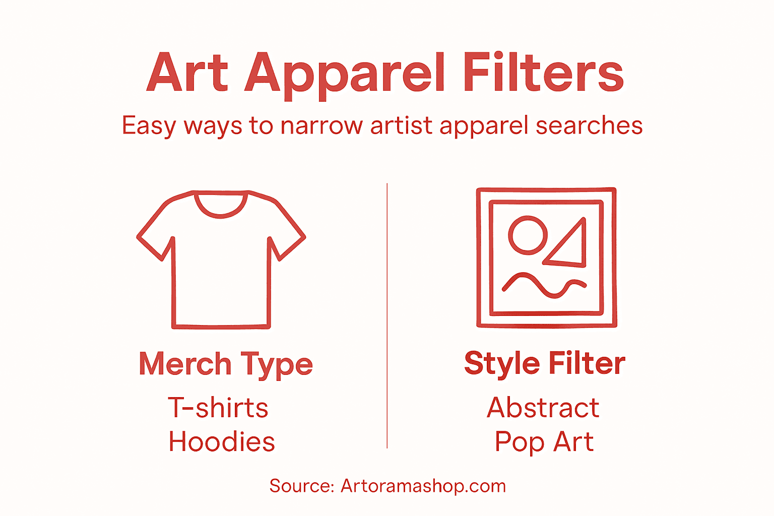 Infographic showing art apparel filter options