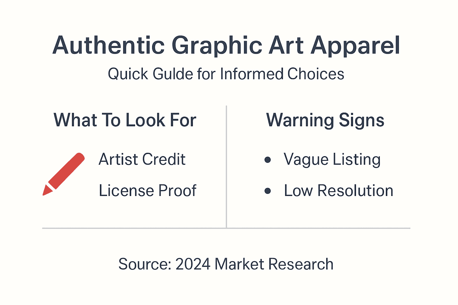 Infographic for choosing real graphic art apparel