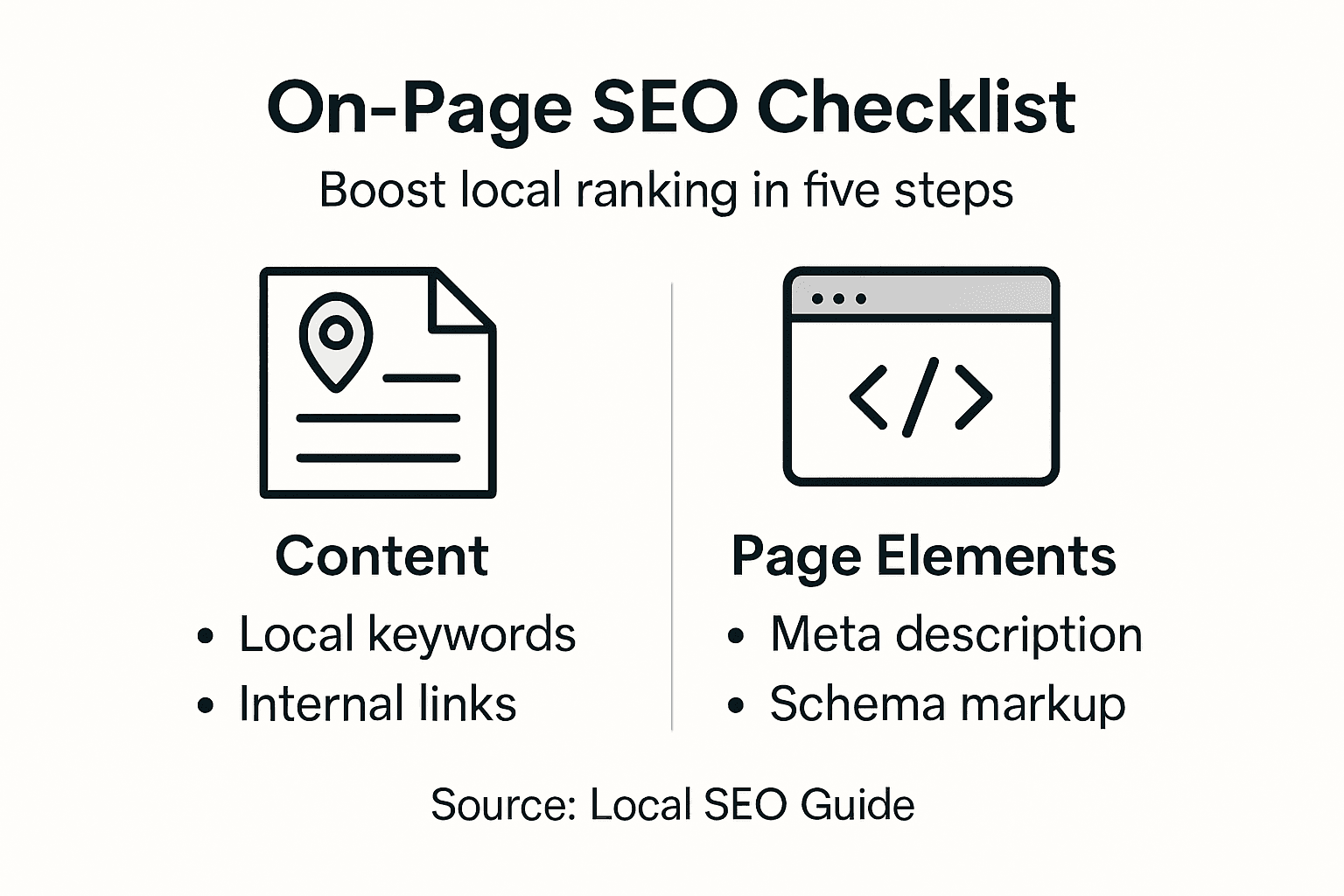 Clean infographic showing local SEO checklist