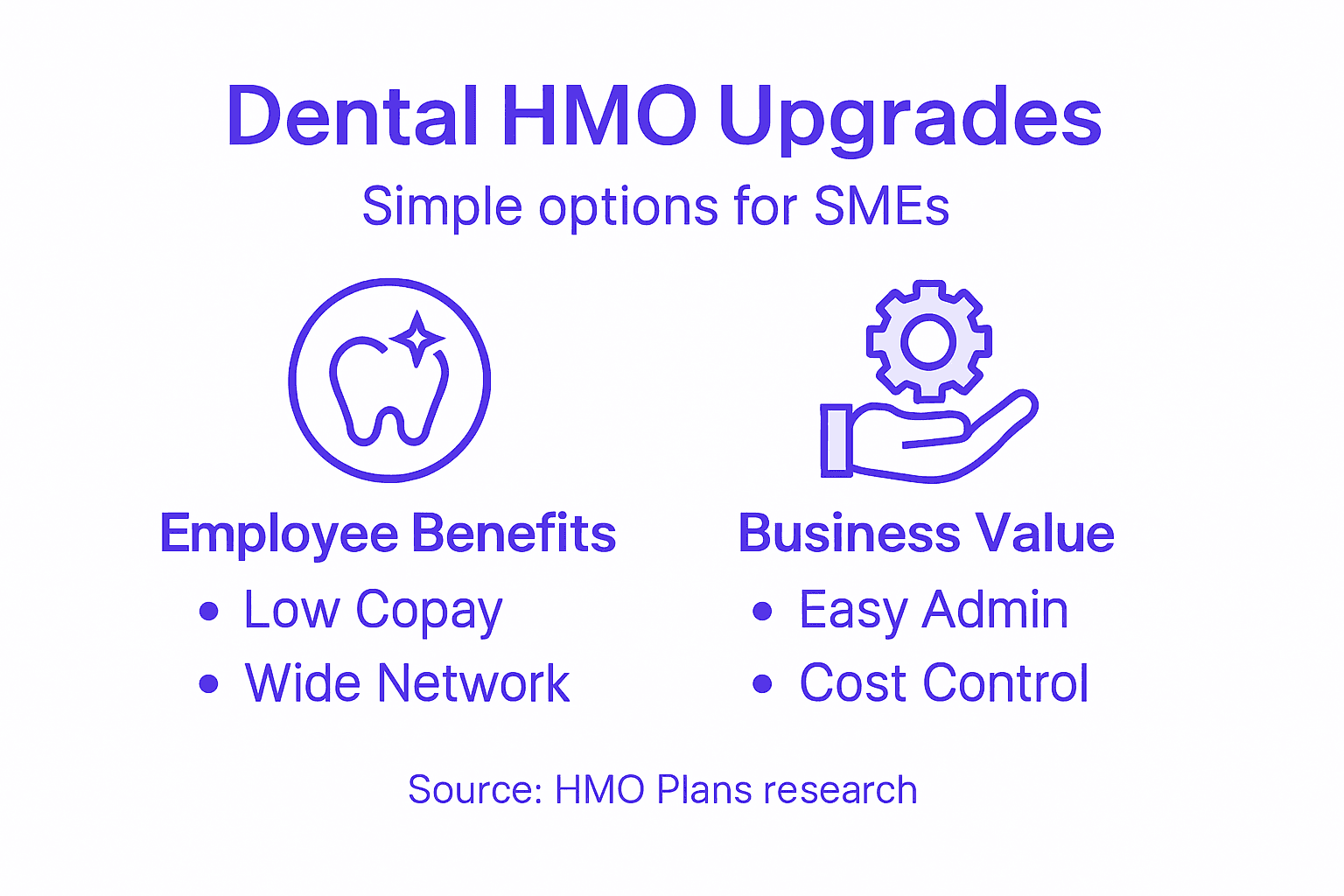 Dental HMO upgrades infographic for SMEs