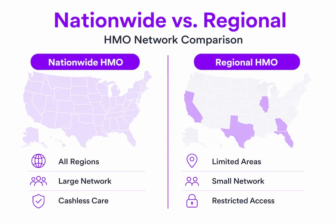 Infographic comparing nationwide versus regional HMO