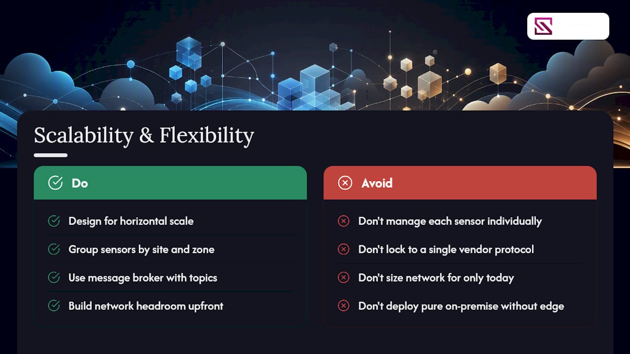 How Do You Design for Scalability and Flexibility? — overview diagram