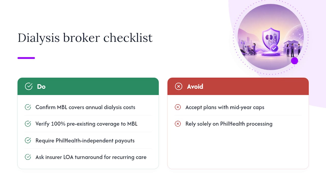 How Hmoplans Approaches Dialysis Coverage for SME Teams — overview diagram
