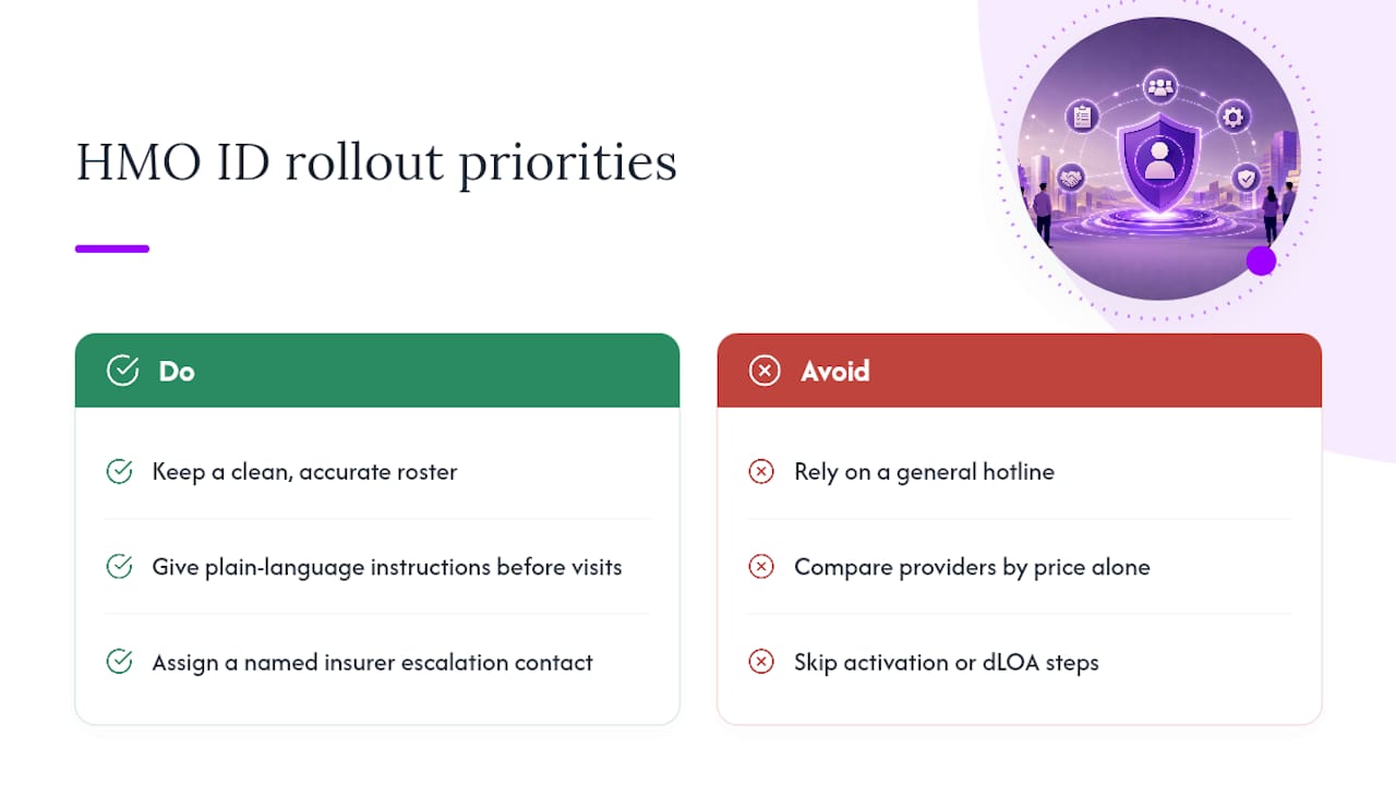 What Should HR Prioritize When Rolling Out Digital HMO IDs? — overview diagram