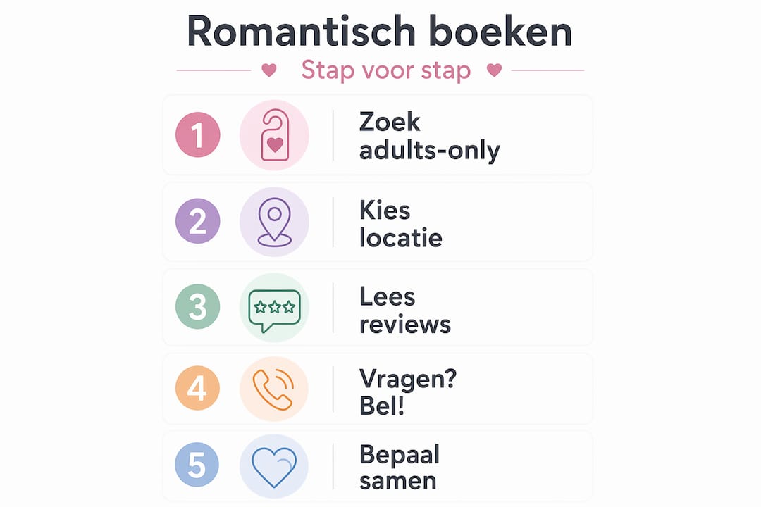Stappenplan: zo vind je de perfecte romantische overnachting (infographic)