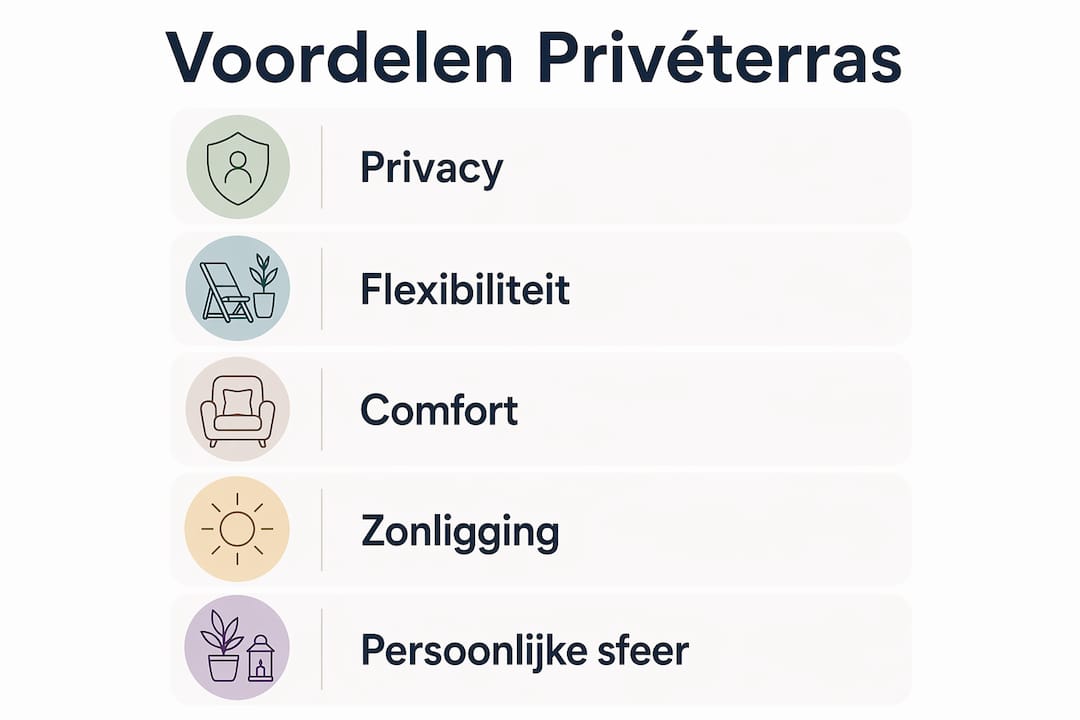 Infographic met een overzicht van de voordelen van een privéterras