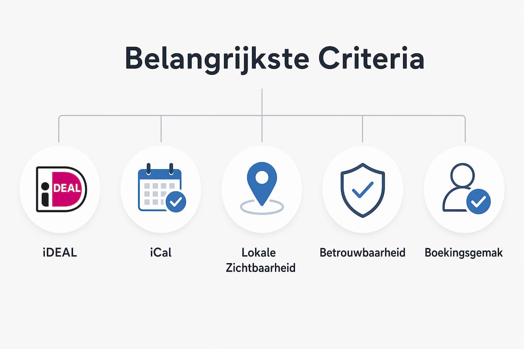 Overzicht: de belangrijkste punten om op te letten bij het kiezen van een vakantiehuis