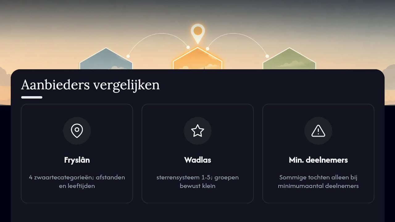 Overzichtelijke vergelijking van wadlooporganisaties en hun tochten