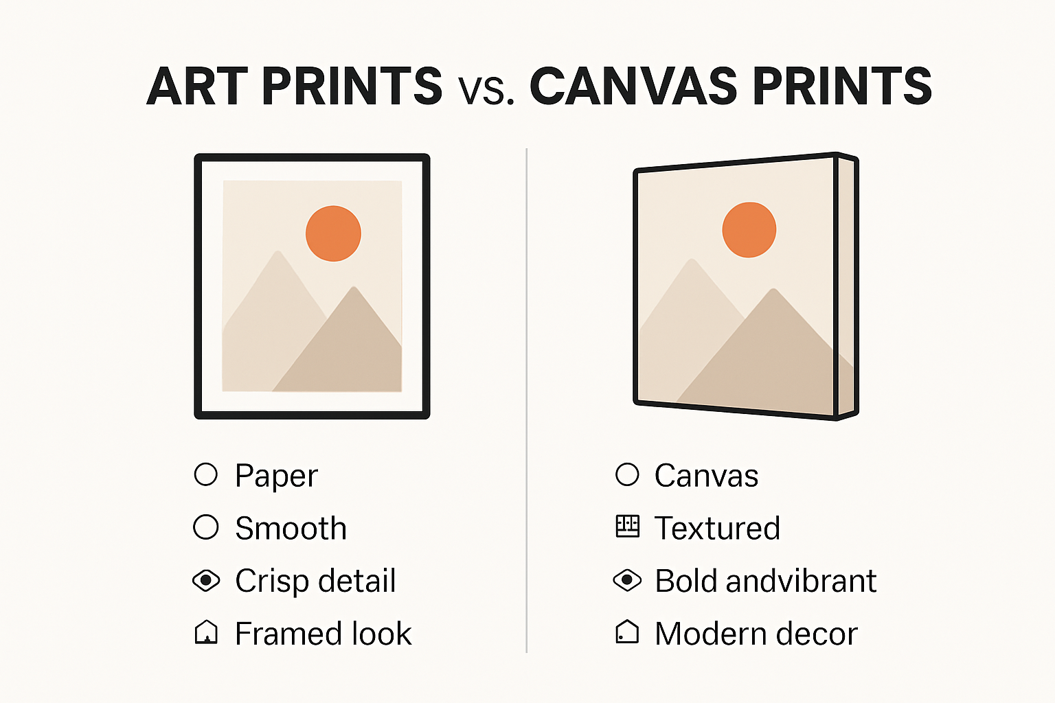Art print vs canvas print comparison infographic
