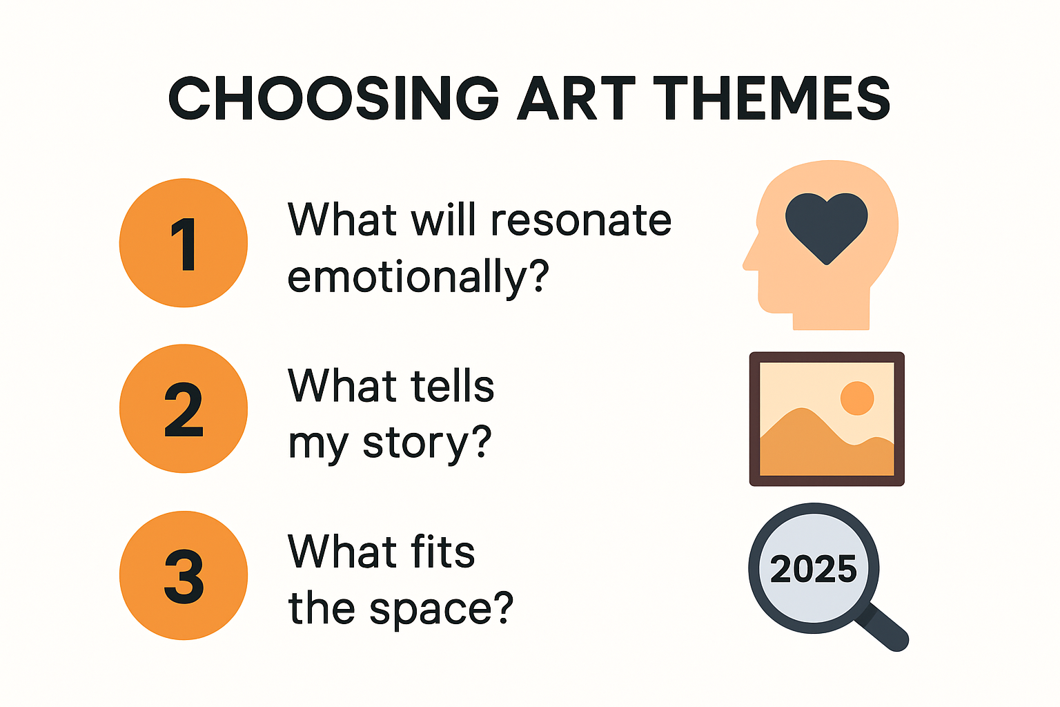 Visual guide on how to choose art themes
