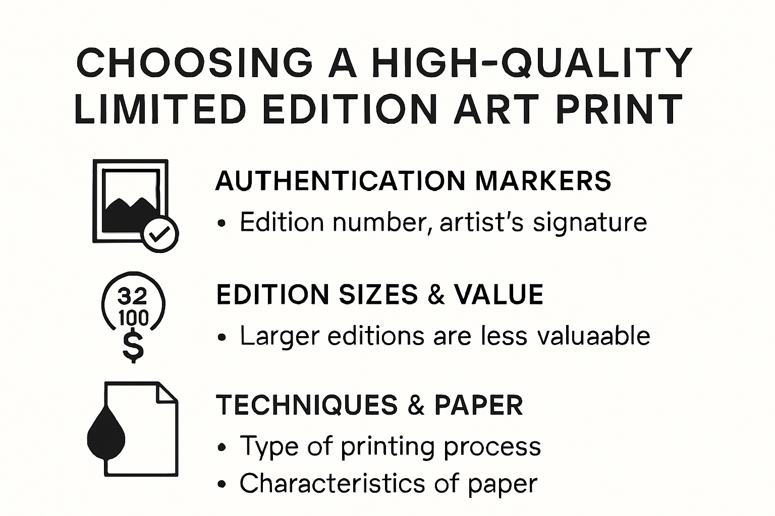 Infographic showing steps and factors in selecting a limited edition art print