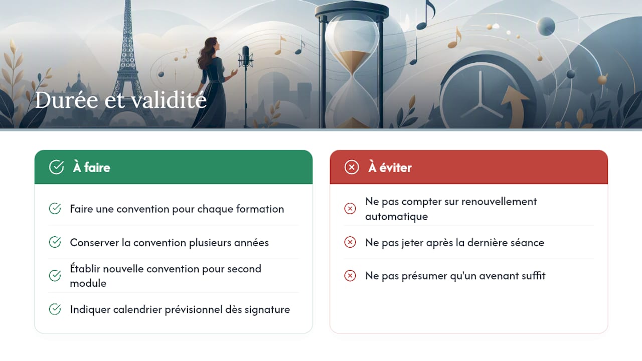 Combien de temps dure une convention de formation chant et jusqu'à quand reste-t-elle valable — overview diagram