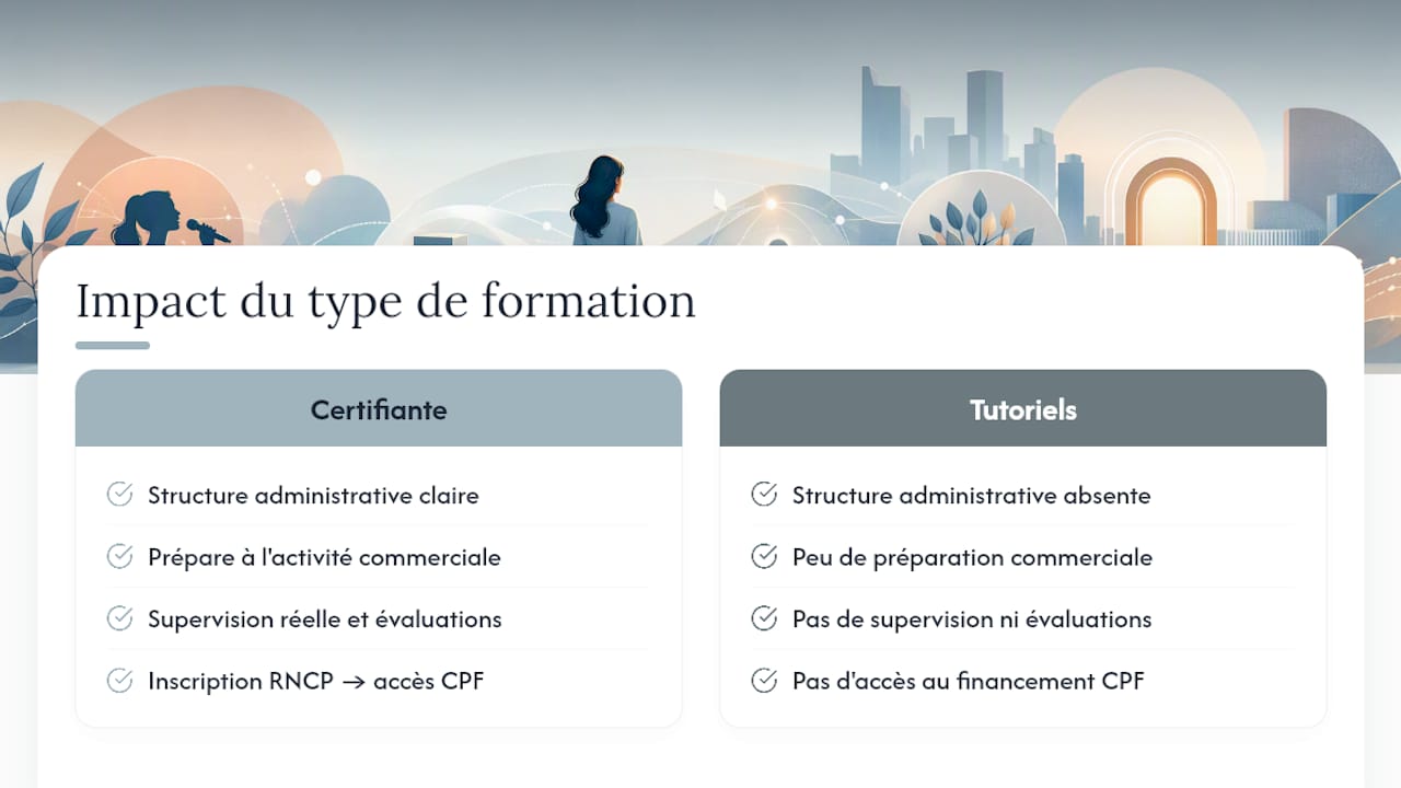 Ce que révèle vraiment le choix d'une formation certifiante — overview diagram