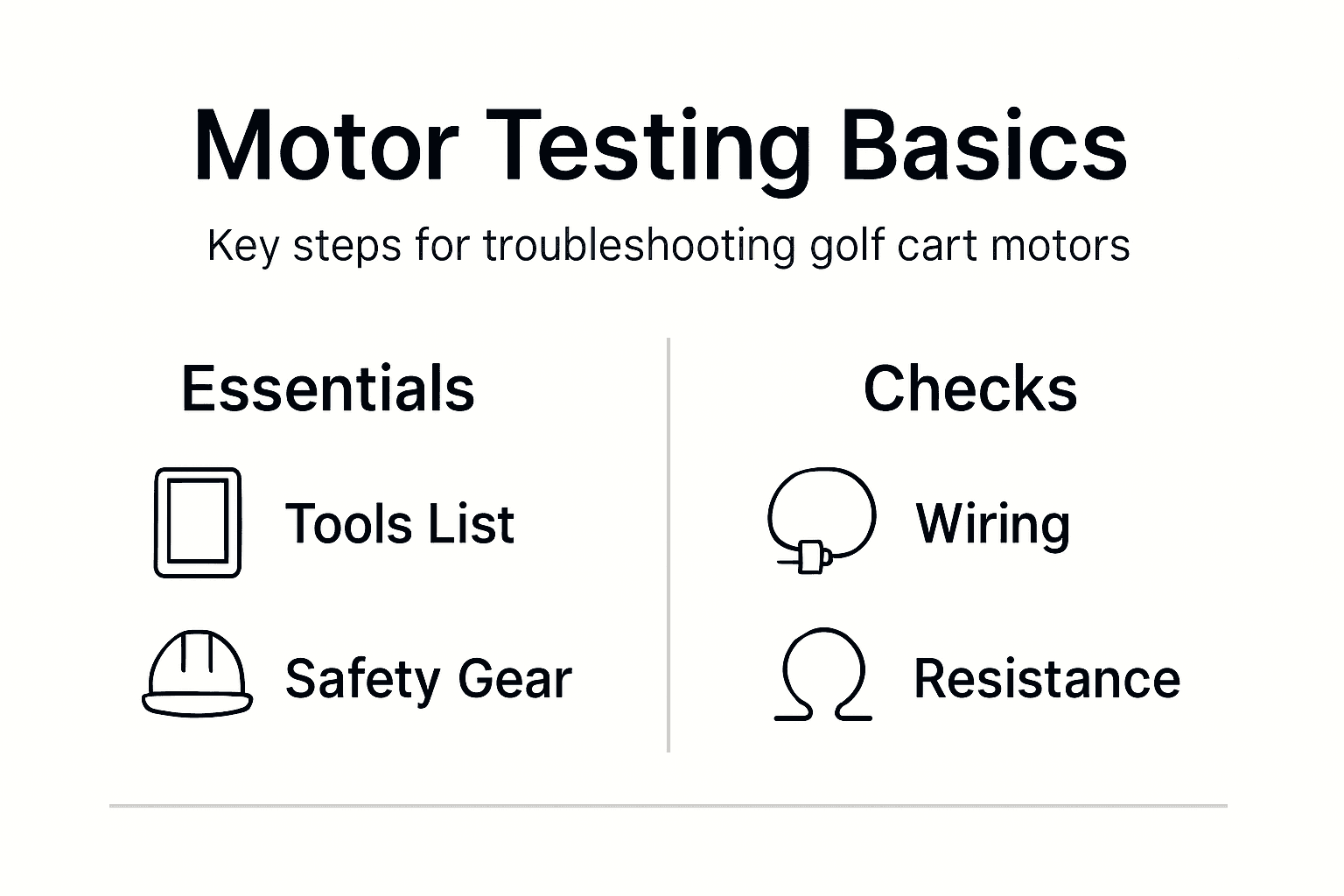 Golf cart motor testing basics infographic