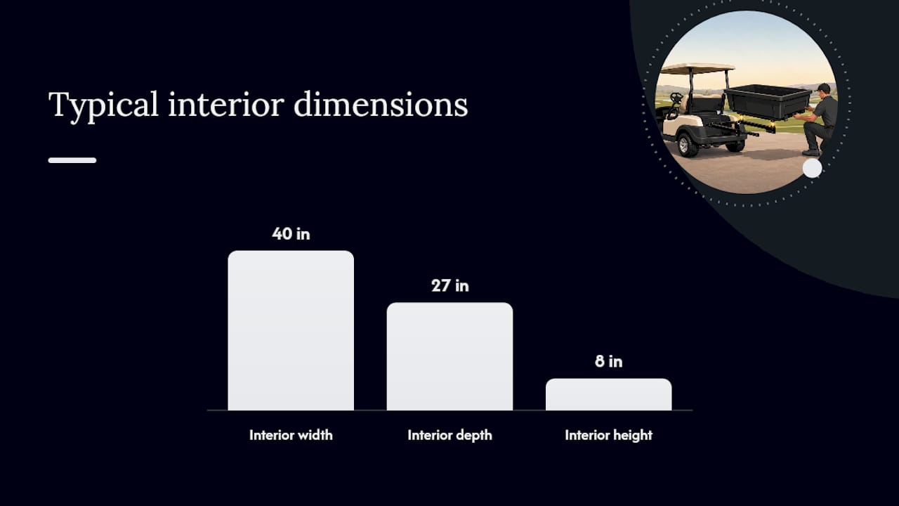 How Big Should Your Cargo Box Be, and How Much Weight Can It Hold? — overview diagram