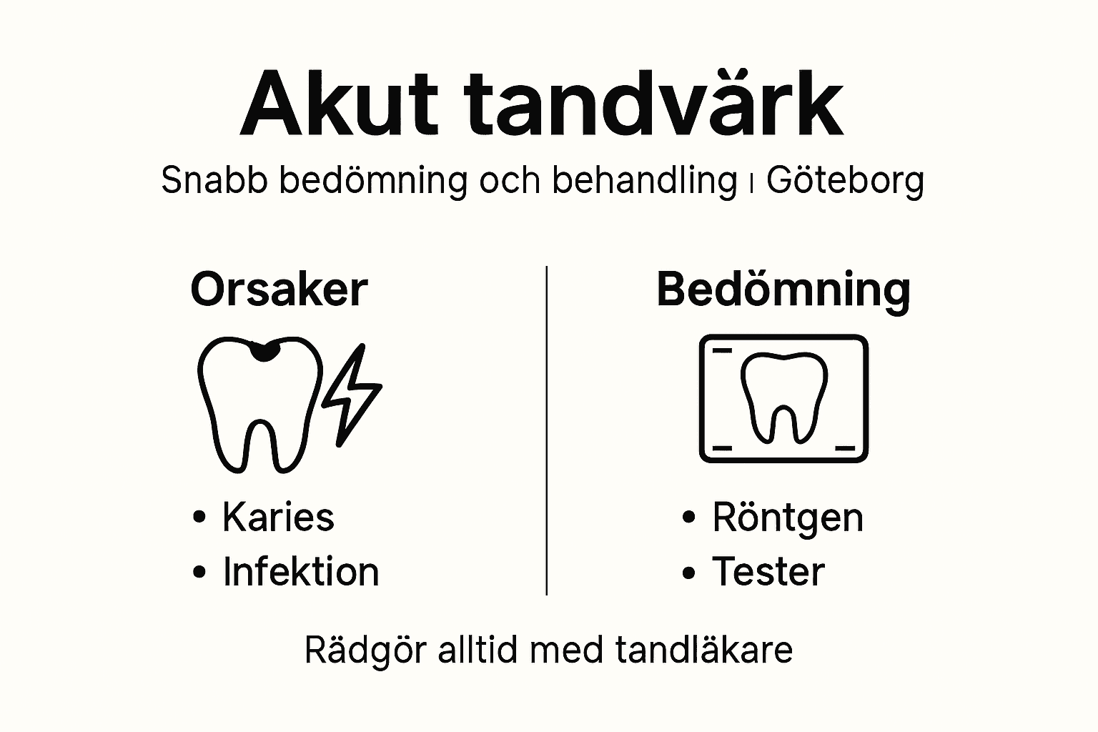Översikt: Så hanterar du akut tandvärk och när du bör söka vård
